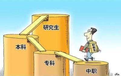 中職生福音：職教高考，打通從中職到本科、研究生的升學通道！