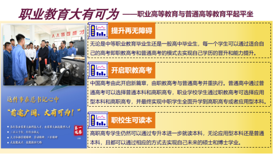 職教高考正式開啟，從中職到本科、研究生的升學通道打通！1164